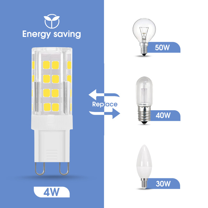 LOHASLED 40 Watt Equivalent G9 G9/Bipin LED Bulb & Reviews Wayfair